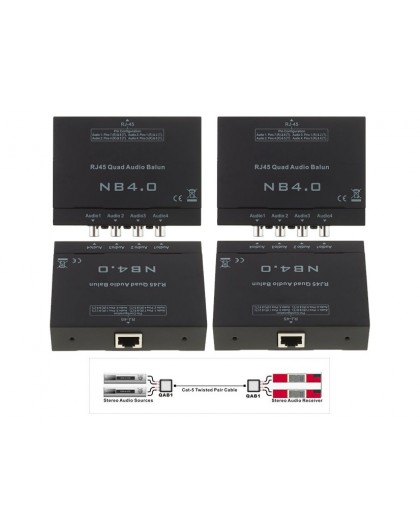 Location, Transformateur audio RCA via RJ45, Marseille Provence